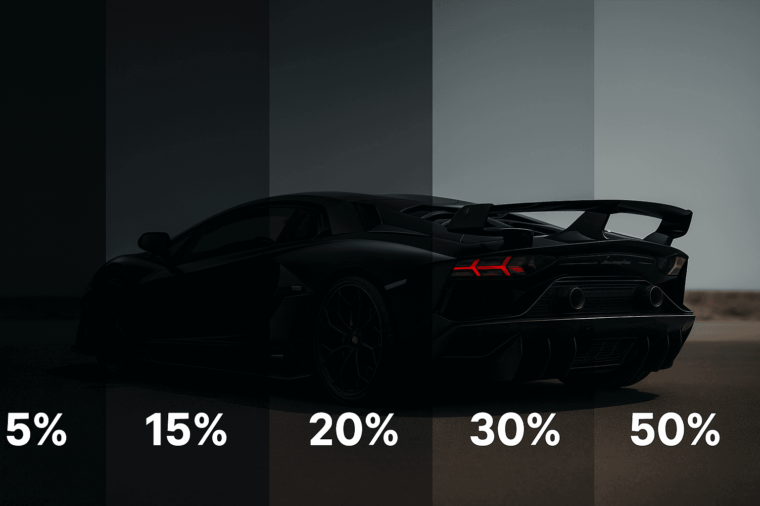 Window Tint Comparison Chart